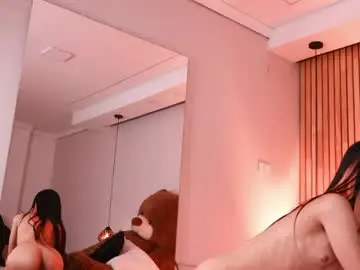 Chaturbate Live Sex of ariwishes
