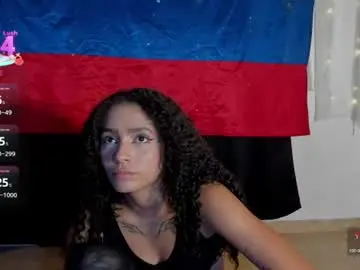 Chaturbate Live Sex Cam of dakota_m01
