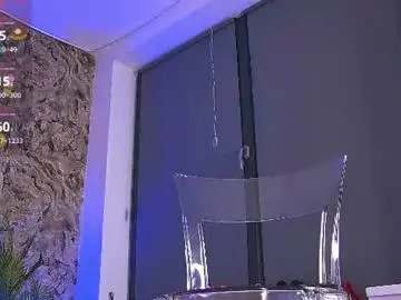 Chaturbate Live Sex Cam of miaaddisonnn