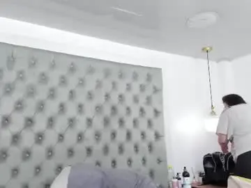 Chaturbate Free Live Porn of anette_cooper