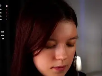 Chaturbate Sex Chat of mitziefetters