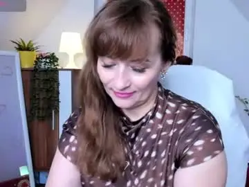 Chaturbate Best Webcam of naughtymilane