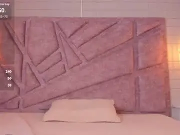 Chaturbate Watch Live Sex Cams of melany_heaven