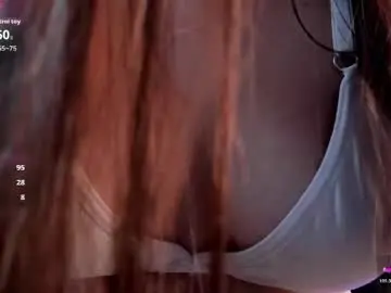 Chaturbate Private Sex Chat of paulina_sweett