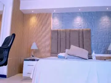 Chaturbate Free Porn Cam of paulina_sweett
