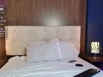 Chaturbate Adult Webcams of lilitzrodriguez