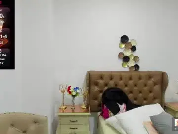 Chaturbate Sex Cam of sweet_dannix