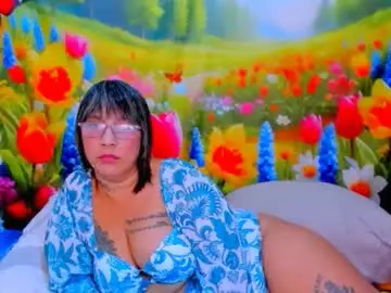 Chaturbate Sex Chat of indianroxy27
