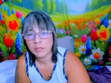 Chaturbate Private Sex Chat of indianroxy27