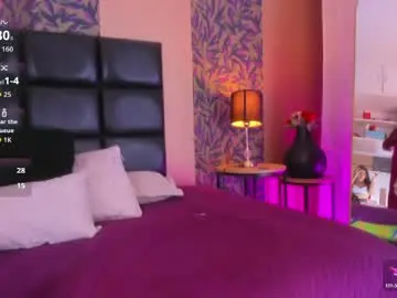 Chaturbate Sex Chat of megan_al