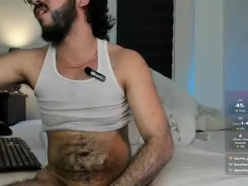 Chaturbate Free Porn Cam of darioftm
