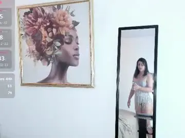 Chaturbate Live Sex of victoria_bourne