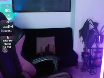 Chaturbate Adult Webcams of anakiss1