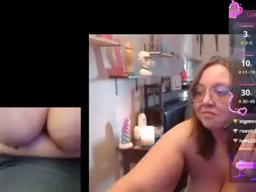 Chaturbate Sex Cam of missfoxe12