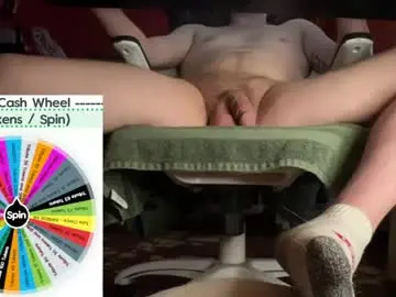 Chaturbate Private Sex Chat of fullofkinks