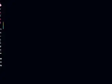 Chaturbate Adult Webcams of donnettamangham
