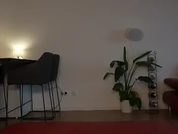 Chaturbate Live Porn of sweetjona