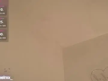 Chaturbate Adult Webcam of isabel_roux