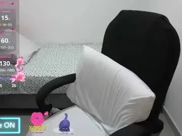 Chaturbate Private Sex Chat of anahi_moore