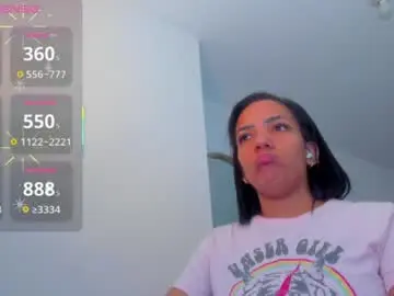 Chaturbate Best Webcam of psique_naughty2