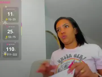 Chaturbate Adult Webcam of psique_naughty2