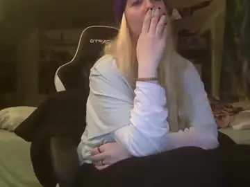 Chaturbate Sex Chat of candismiths
