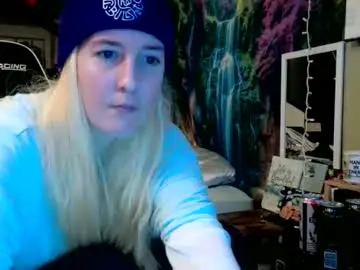 Chaturbate Free Porn Cam of candismiths