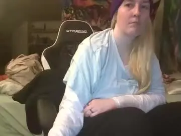 Chaturbate Live Sex of candismiths
