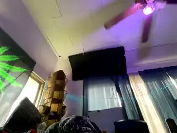 Chaturbate Private Sex Chat of kinkybiguy14