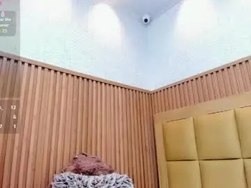 Chaturbate Nude Webcam of nikyrios