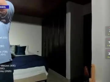 Chaturbate Free Porn Cam of vito_ferrero