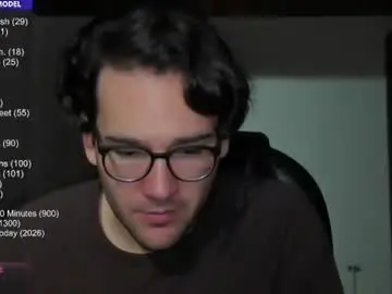 Chaturbate Live Sex Cam of vito_ferrero