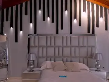 Chaturbate Live Sex Cam of meganscottx