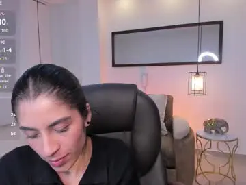 Chaturbate Best Webcam of ninna_asppen