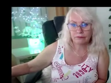 Chaturbate Best Webcam of ghertrudequeen
