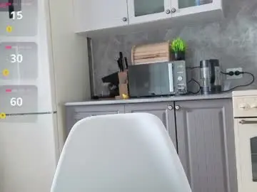 Chaturbate Private Sex Chat of sweet_baby_kate
