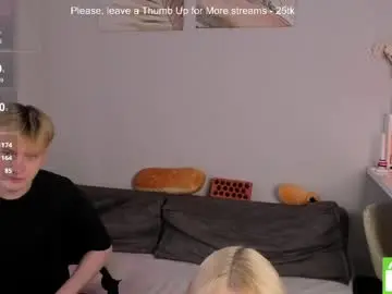 Chaturbate Sex Cam of _dewpoint_