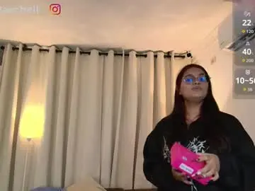 Chaturbate Free Porn Cam of abby_raschell