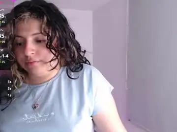 Chaturbate Adult Video Chat of sofix_