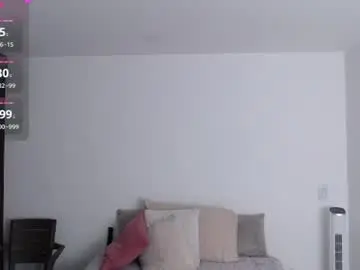 Chaturbate Nude Webcam of sofix_