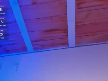 Chaturbate Live Porn of maria_ll