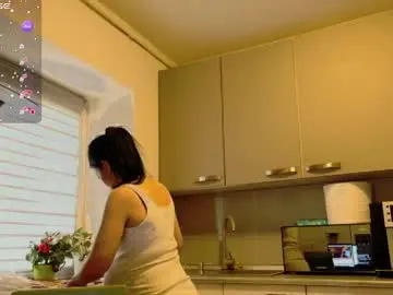 Chaturbate Private Sex Chat of missbya