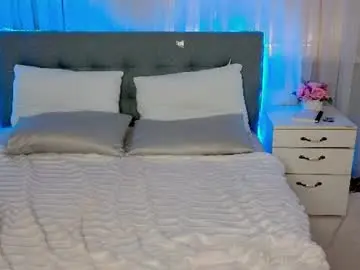 Chaturbate Watch Live Sex Cams of helena_tvs