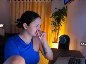Chaturbate Free Live Porn of juanita_thorne