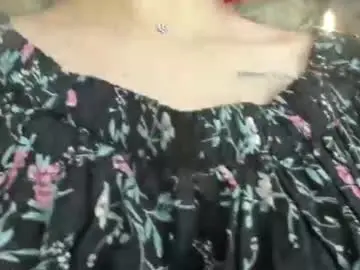 Chaturbate Watch Live Sex Cams of aurora__cute