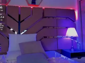 Chaturbate Sex Chat of greidy_baker
