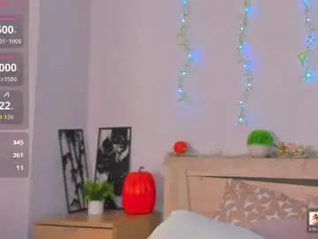 Chaturbate Adult Video Chat of cherry_pr1ce