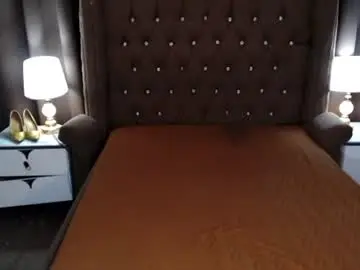 Chaturbate Watch Live Sex Cams of wildest_dreams_girl69
