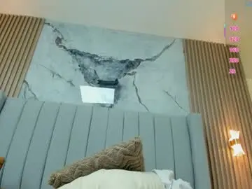 Chaturbate Best live sex cam show of magievans1