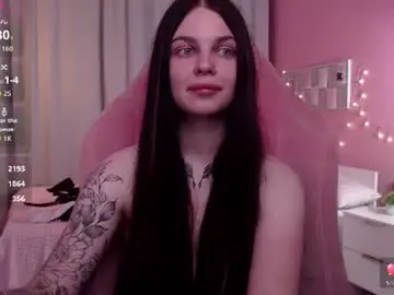 Chaturbate Watch Live Sex Cams of michela_fruet